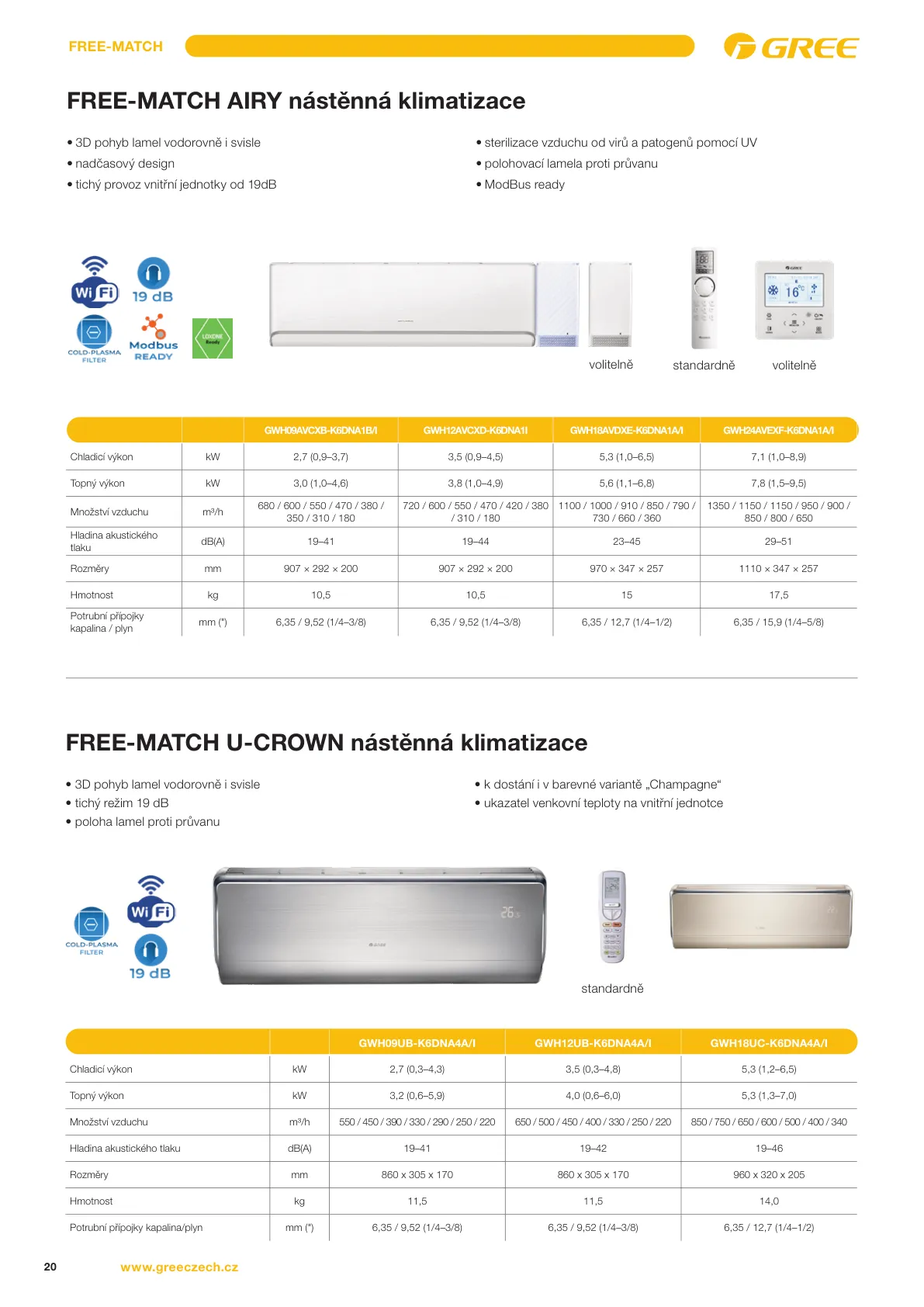 Klimatizácia Gree Levice - Predaj a montáž