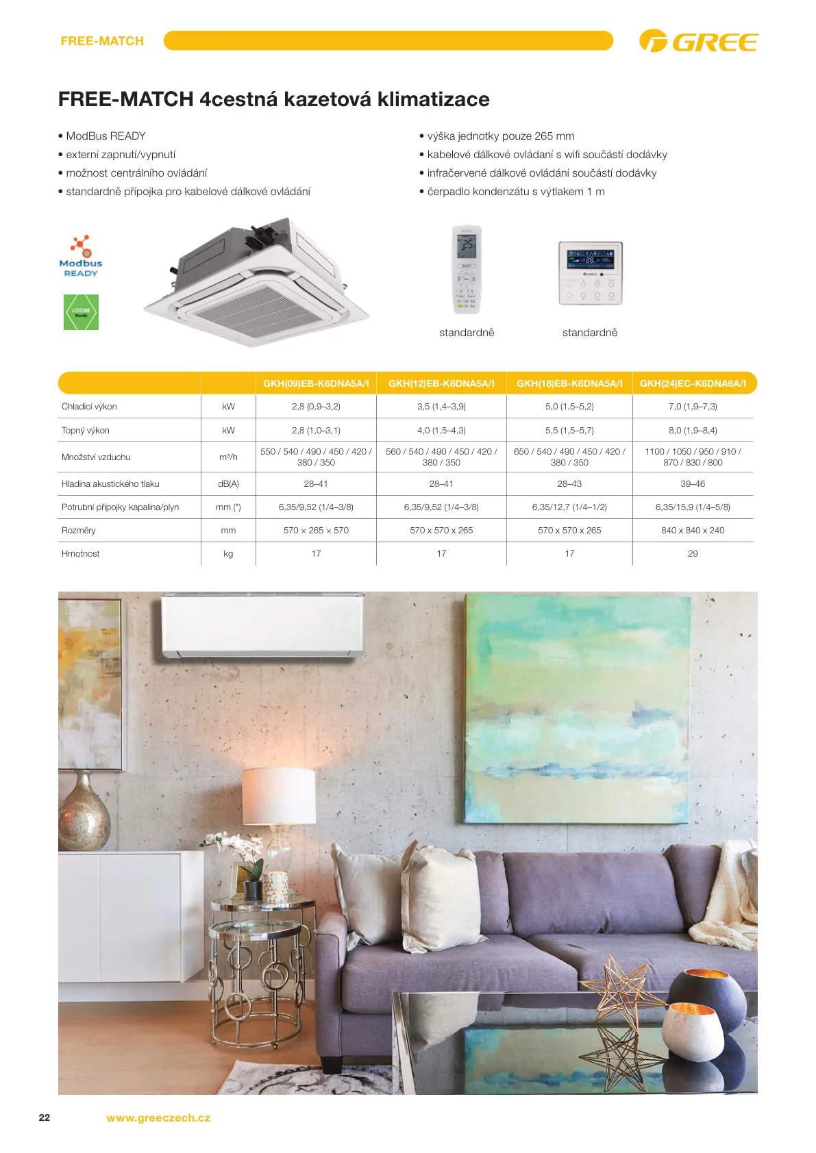 Klimatizácia Gree Levice - Predaj a montáž