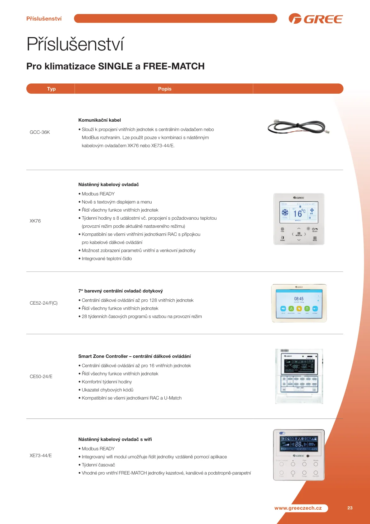 Klimatizácia Gree Levice - Predaj a montáž